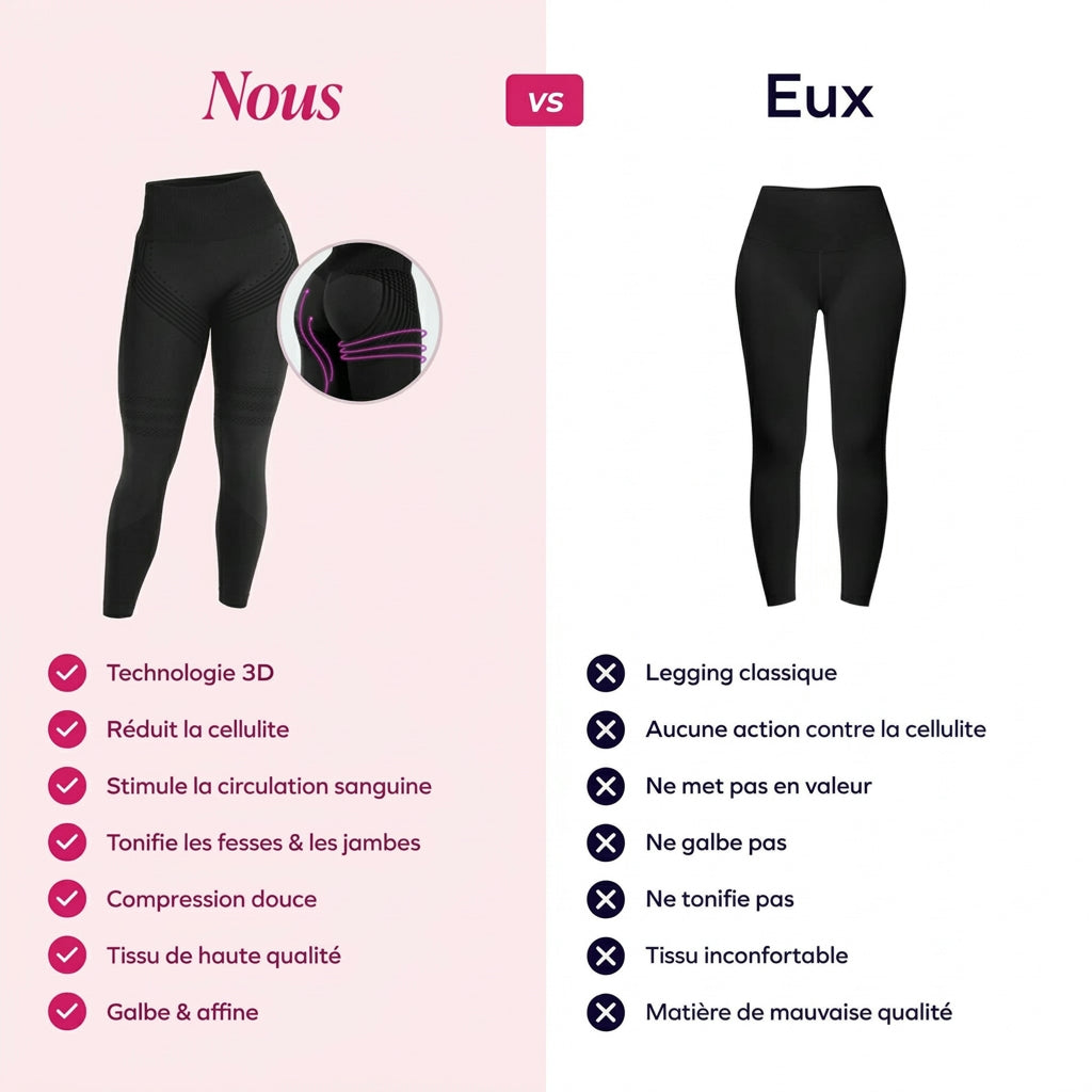 Legging 3D Anti-Cellulite
