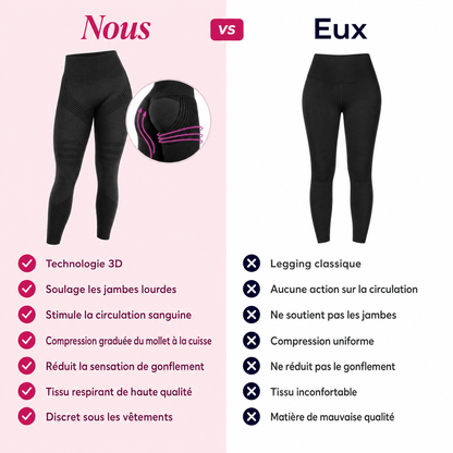 SunnFit Jambes Légères 3D