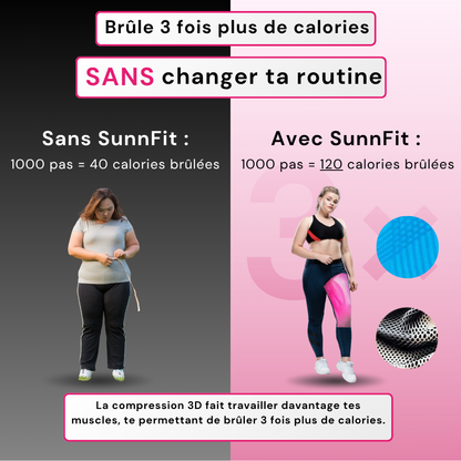 Leggings 3D SunnFit™ (2 Achetés + 1 Gratuit)