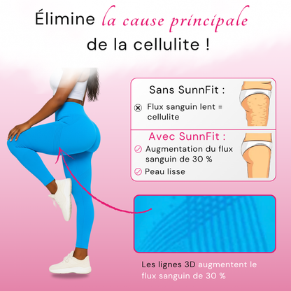 Leggings 3D SunnFit™ (2 Achetés + 1 Gratuit)